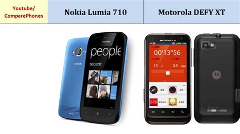 Motorola Defy vs Nokia Lumia 525 Karşılaştırma